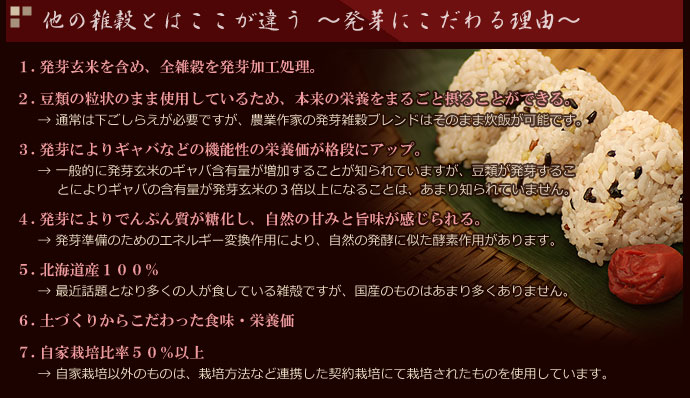 他の雑穀とはここが違う～発芽にこだわる理由～１. 発芽玄米を含め、全雑穀を発芽加工処理。２. 豆類の粒状のまま使用しているため、本来の栄養をまるごと摂ることができる。→通常は下ごしらえが必要ですが、農業作家の発芽雑穀ブレンドはそのまま炊飯が可能です。３. 発芽によりギャバなどの機能性の栄養価が格段にアップ。→一般的に発芽玄米のギャバ含有量が増加することが知られていますが、豆類が発芽することによりギャバの含有量が発芽玄米の３倍以上になることは、あまり知られていません。４. 発芽によりでんぷん質が糖化し、自然の甘みと旨味が感じられる。→発芽準備のためのエネルギー変換作用により、自然の発酵に似た酵素作用があります。５. 北海道産１００％→最近話題となり多くの人が食している雑殻ですが、国産のものはあまり多くありません。６. 土づくりからこだわった食味・栄養価７. 自家栽培比率５０％以上→自家栽培以外のものは、栽培方法など連携した契約栽培にて栽培されたものを使用しています。